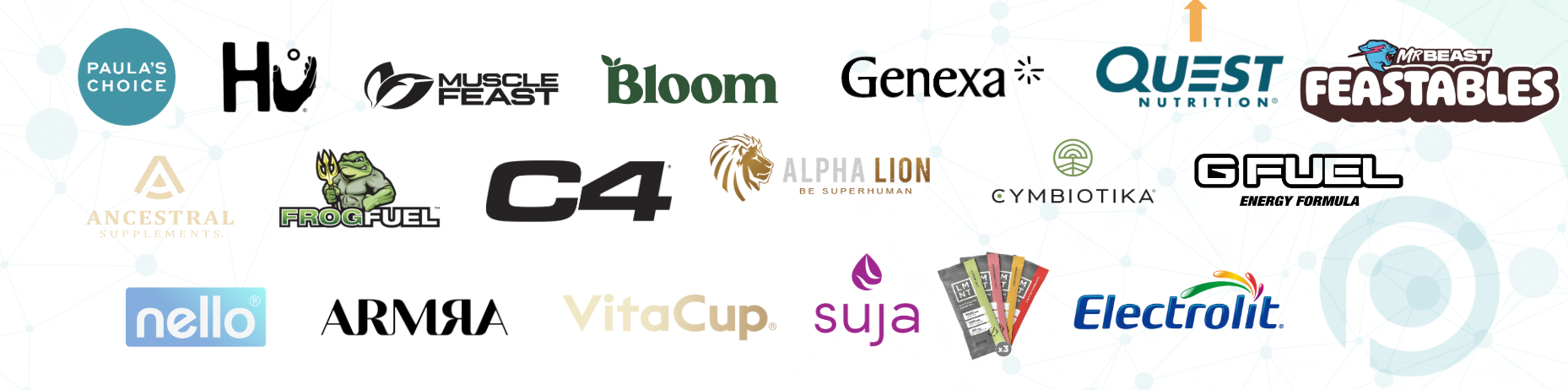Brands growing with Pirawna: Paula's Choice, Hu, Muscle Feast, Bloom, Genexa, Quest Nutrition, Feastables, Ancestral Supplements, Frog Fuel, C4, Alpha Lion, Cymbiotika, G Fuel, Nello, Armra, VitaCup, Suja, Electrolit